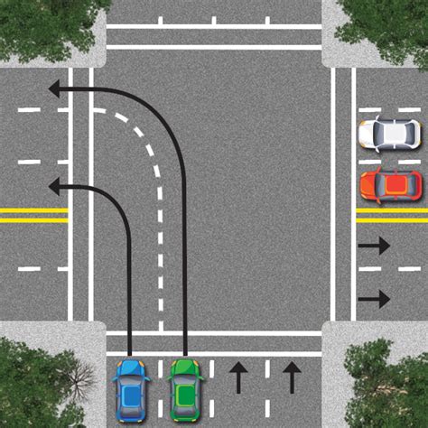 oregon dmv turn in test